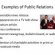 Examples of Public Relations