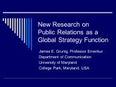 Research on Public Relations