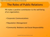 Roles of Public Relations